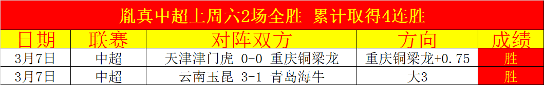 沙特队本期,阵容缺卡迪,迎战日本无,电子pg,PG电子游戏,PG游戏资讯,电子娱乐游戏,PG热门游戏