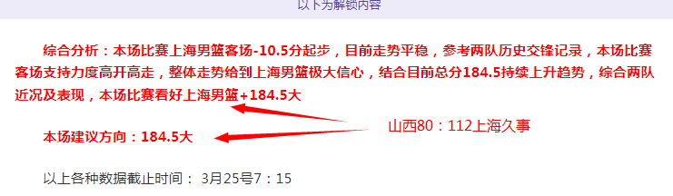 戴维斯精准,助攻,詹姆斯撤步,电子pg,PG电子游戏,PG游戏资讯,电子娱乐游戏,PG热门游戏