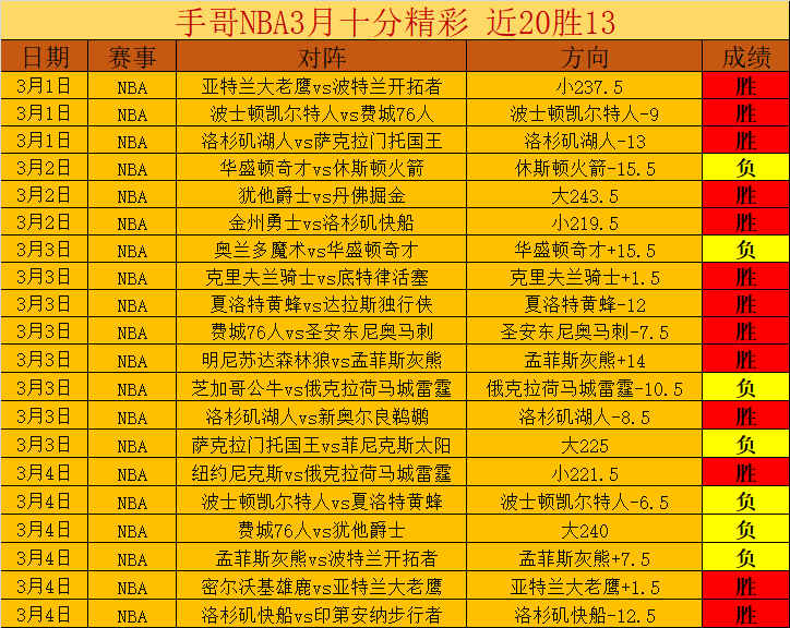 争议导致萨,尔进球被判,无效,电子pg,PG电子游戏,PG游戏资讯,电子娱乐游戏,PG热门游戏
