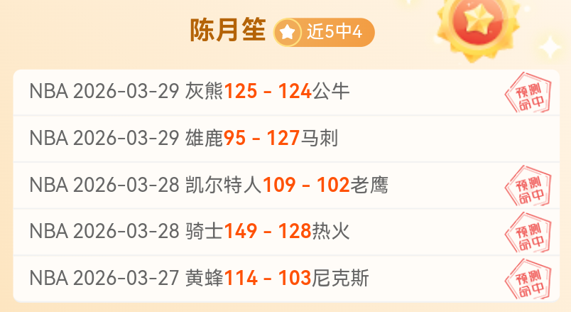大乐透期号,专家推荐,组合质合分,电子pg,PG电子游戏,PG游戏资讯,电子娱乐游戏,PG热门游戏