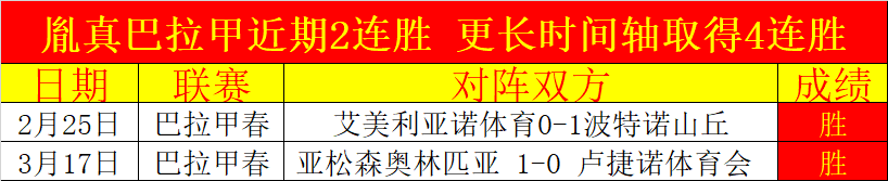 武磊领航,战队荣耀三,共庆中超辉,电子pg,PG电子游戏,PG游戏资讯,电子娱乐游戏,PG热门游戏
